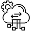 API Security