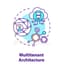 Multi-tenant SaaS Architecture